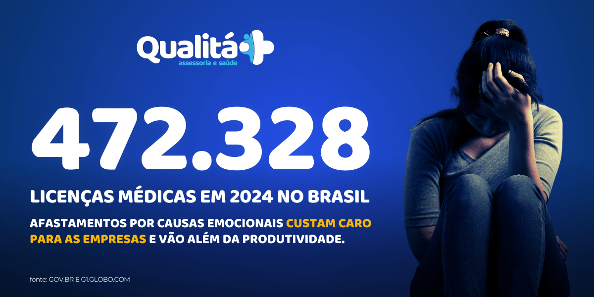 Dados recentes de afastamentos por causas emocionais nas empresas - Qualitá Mais - NR1 saúde mental